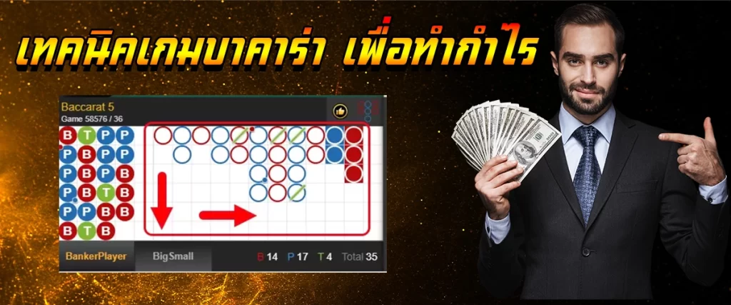 ETBET อัตราจ่าย